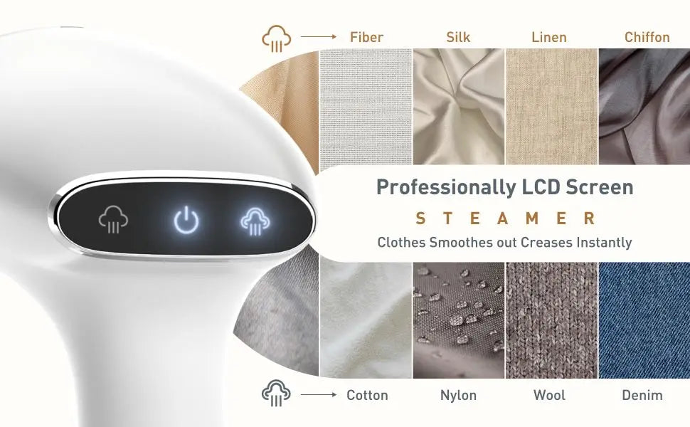 Romellar E16 High Power Garment Steamer 1500W With LED Touch