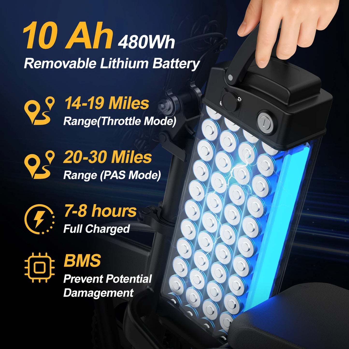 Aairsk F6 Adult E-bike 500W Motor Ebike 480WH10Ah Battery Electric Bike 14 Inch Tire Women's Electric bicycle