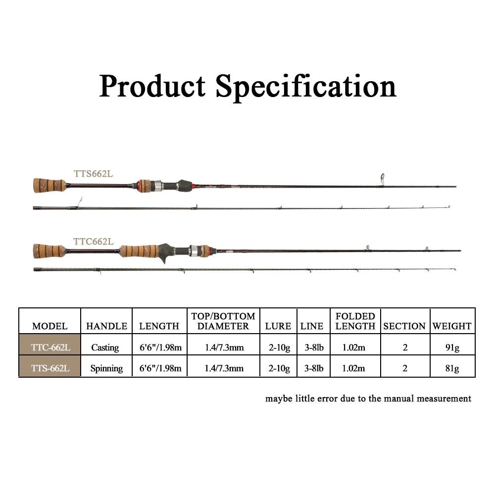 KUYING Teton Light Baitcasting Spinning Rod Carbon Fiber