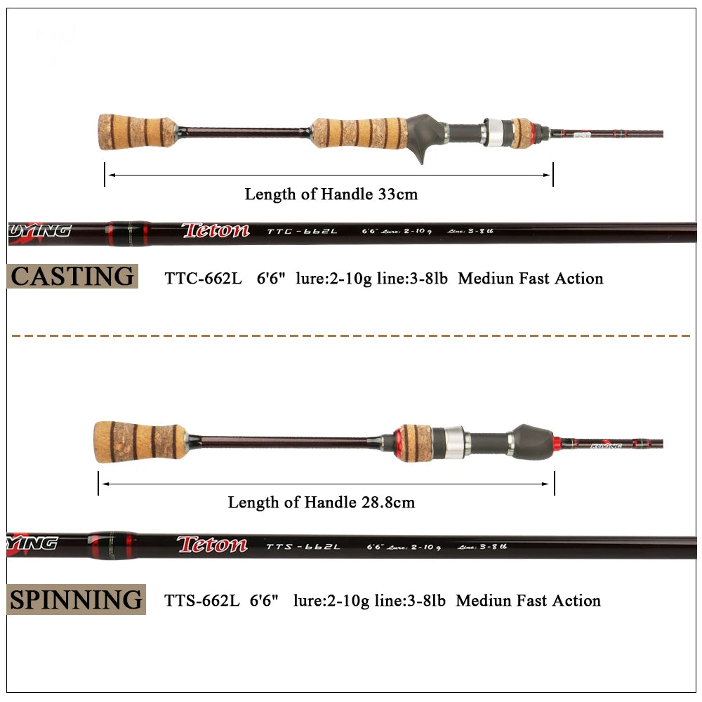KUYING Teton Light Baitcasting Spinning Rod Carbon Fiber