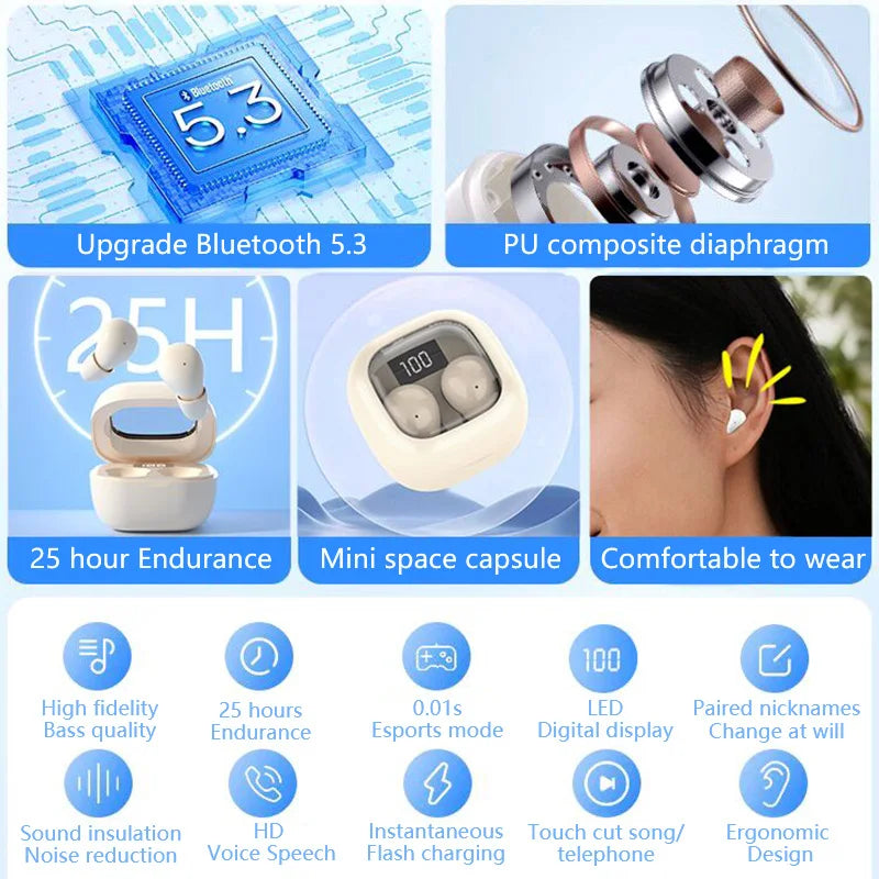 SHUKE Wireless Earbuds Bluetooth 5.3 Active Noise Cancellation