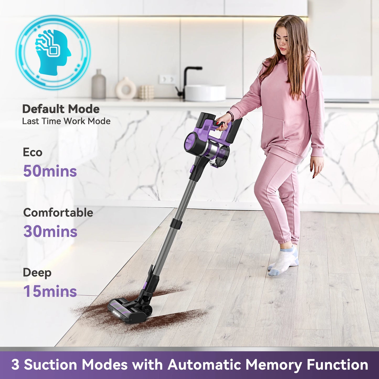 S10/S10X/S10P 45Kpa Powerful Suction Cordless Vacuum Cleaner, 1.2L Dust Box, 2 Batteries for Floor,Carpet&Pet Hair