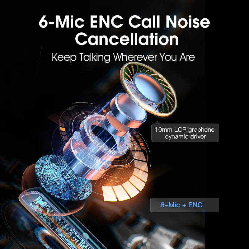 QCY HT05 ANC Wireless Earbuds 40dB Noise Cancelling Bluetooth 5.2