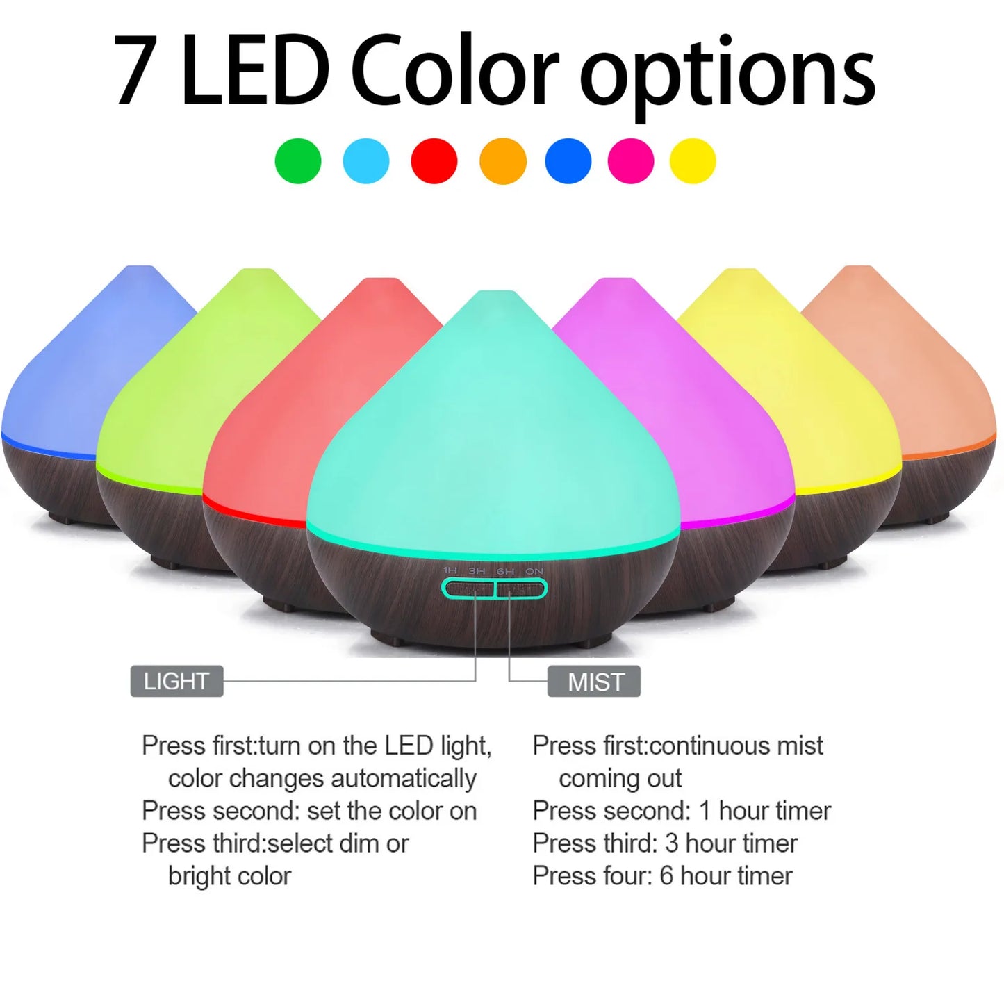 Miflame Ultrasonic Air Humidifier Aromatherapy Diffuser With LED Night Lights