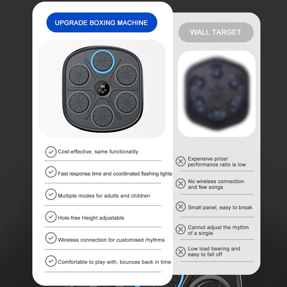 Hign-concerned Smart Music Boxing Machine With BT Link Target