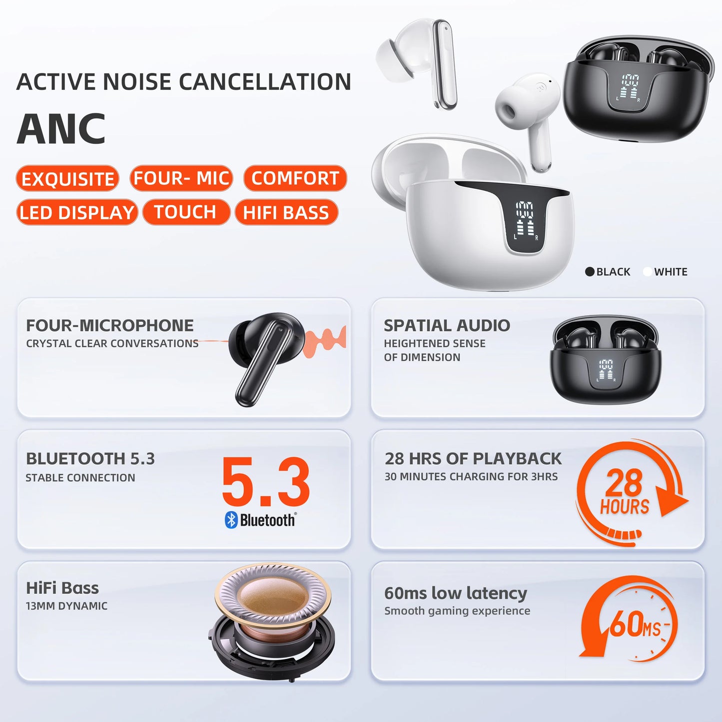 QERE Wireless Earbuds TWS 5.3 Bluetooth ANC Noise Cancellation