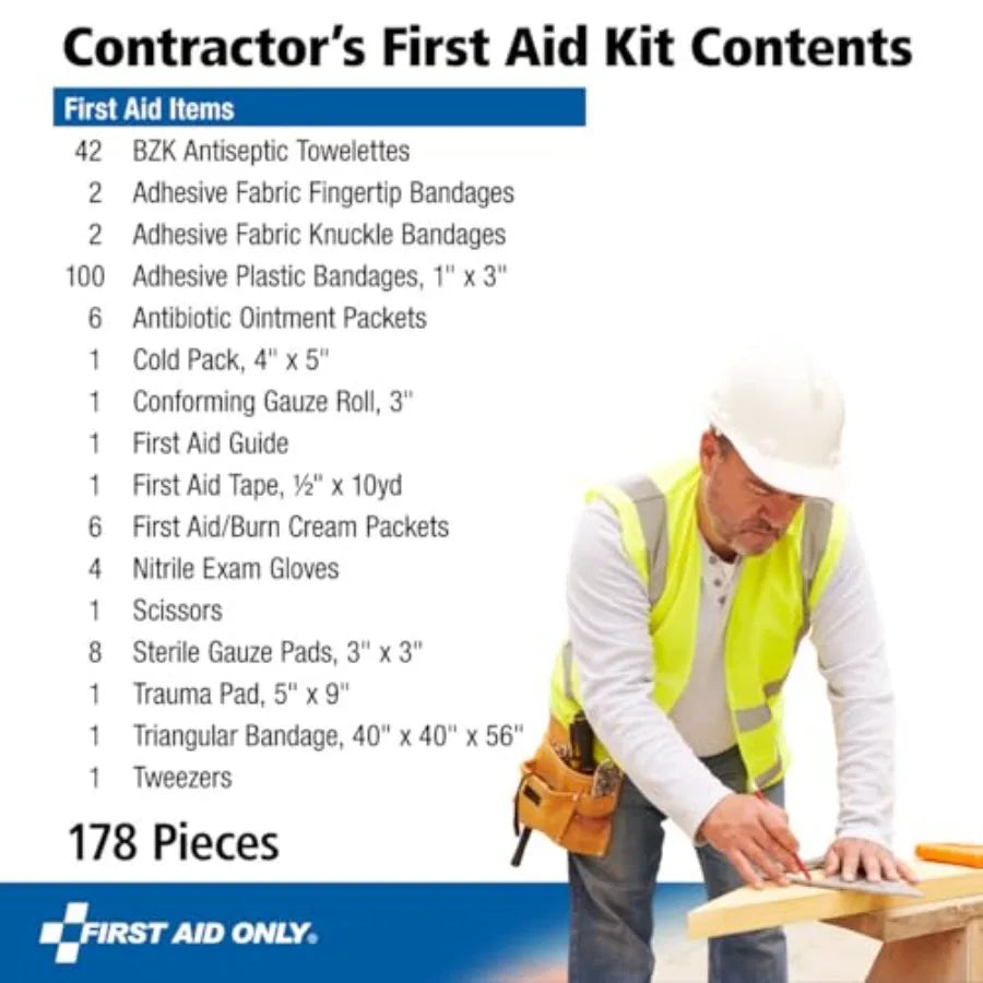 Hign-concerned 178 Piece Contractor First Aid Kit For Job Sites