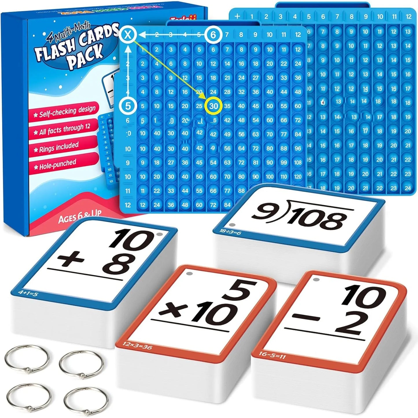 Multiplication Flash Cards for Homeschool Times Table Practice