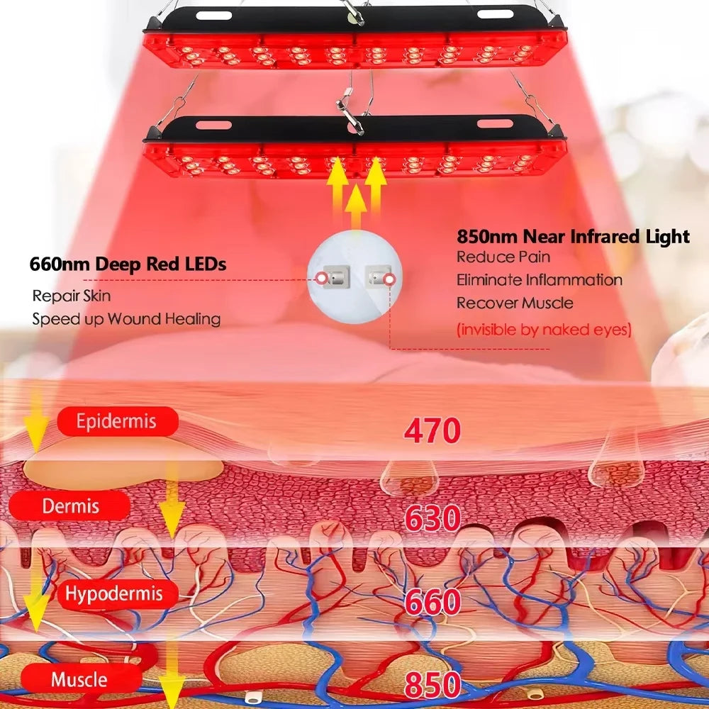 Astarexin Infrared Light Therapy Lamp 850nm Pain Relief Skin Care