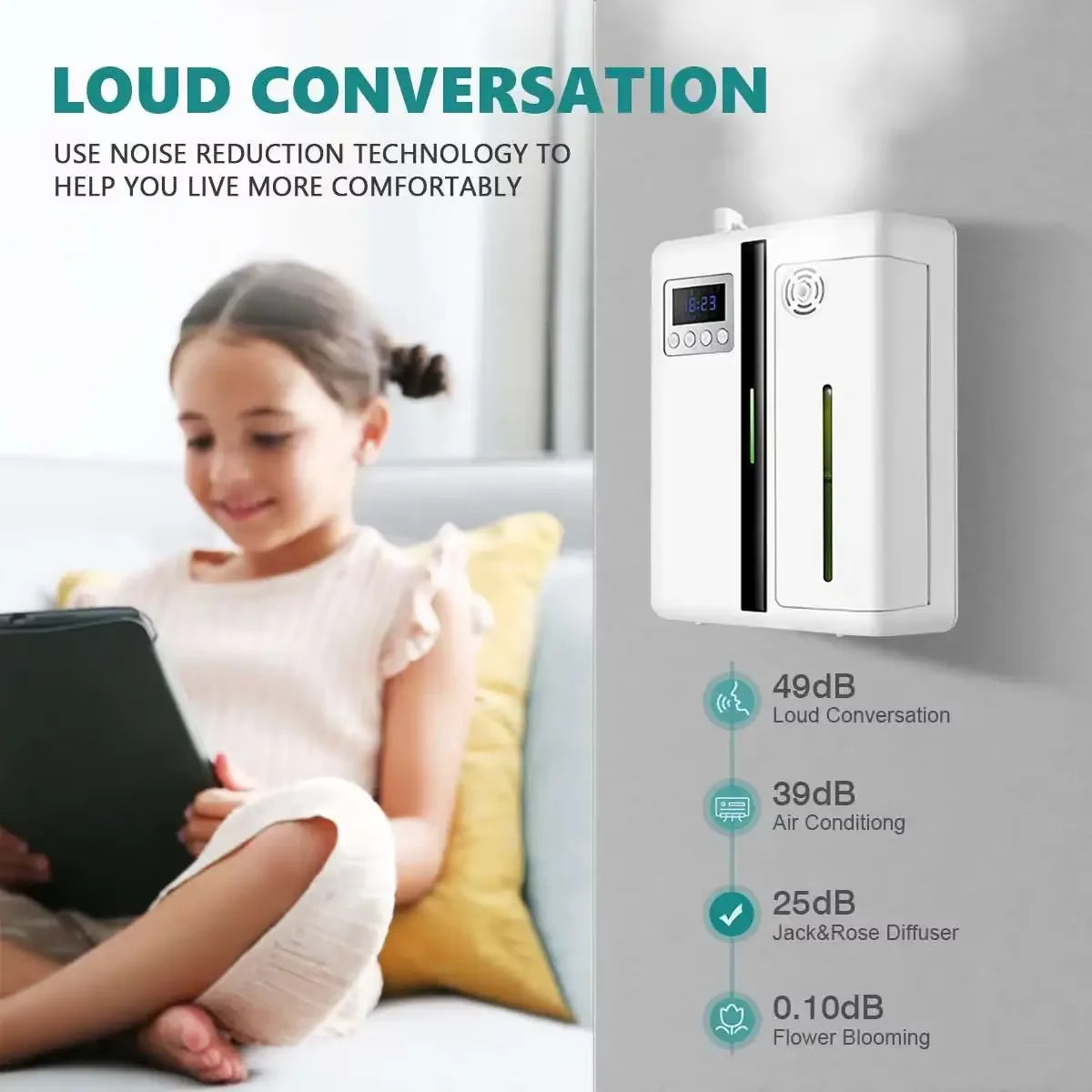 Namstec Aroma Diffuser 300m3 Bluetooth Wall Hanging