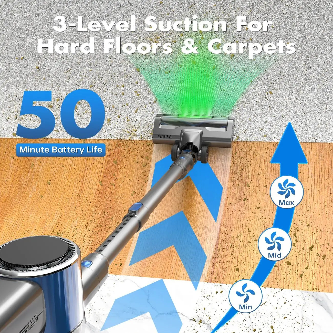 OMESER 807C Cordless Vacuum Cleaner, 50KPa Ultra Lightweight Stick LED Display Vacuum, for Carpet, Hard Floor, Car, Pet Hair