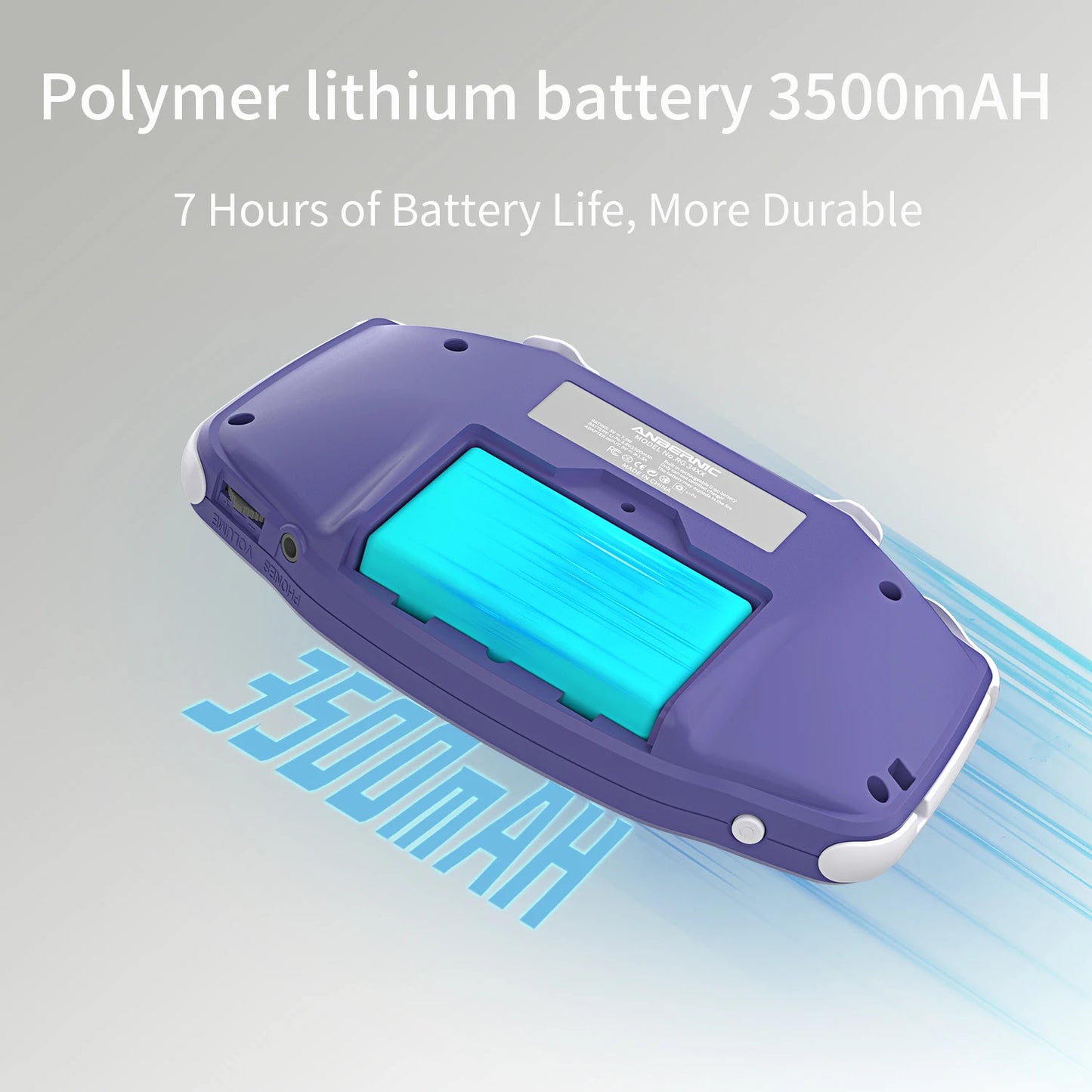 Anbernic RG34XX Retro Handheld Console With WiFi Bluetooth HDTV Output