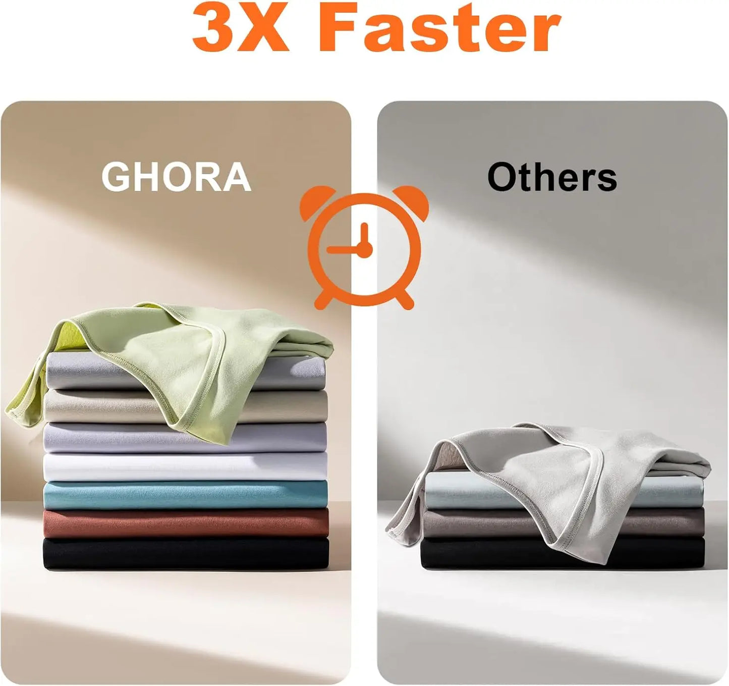 GHORAD Handheld Garment Steamer 2500Pa Strong Suction Portable Travel