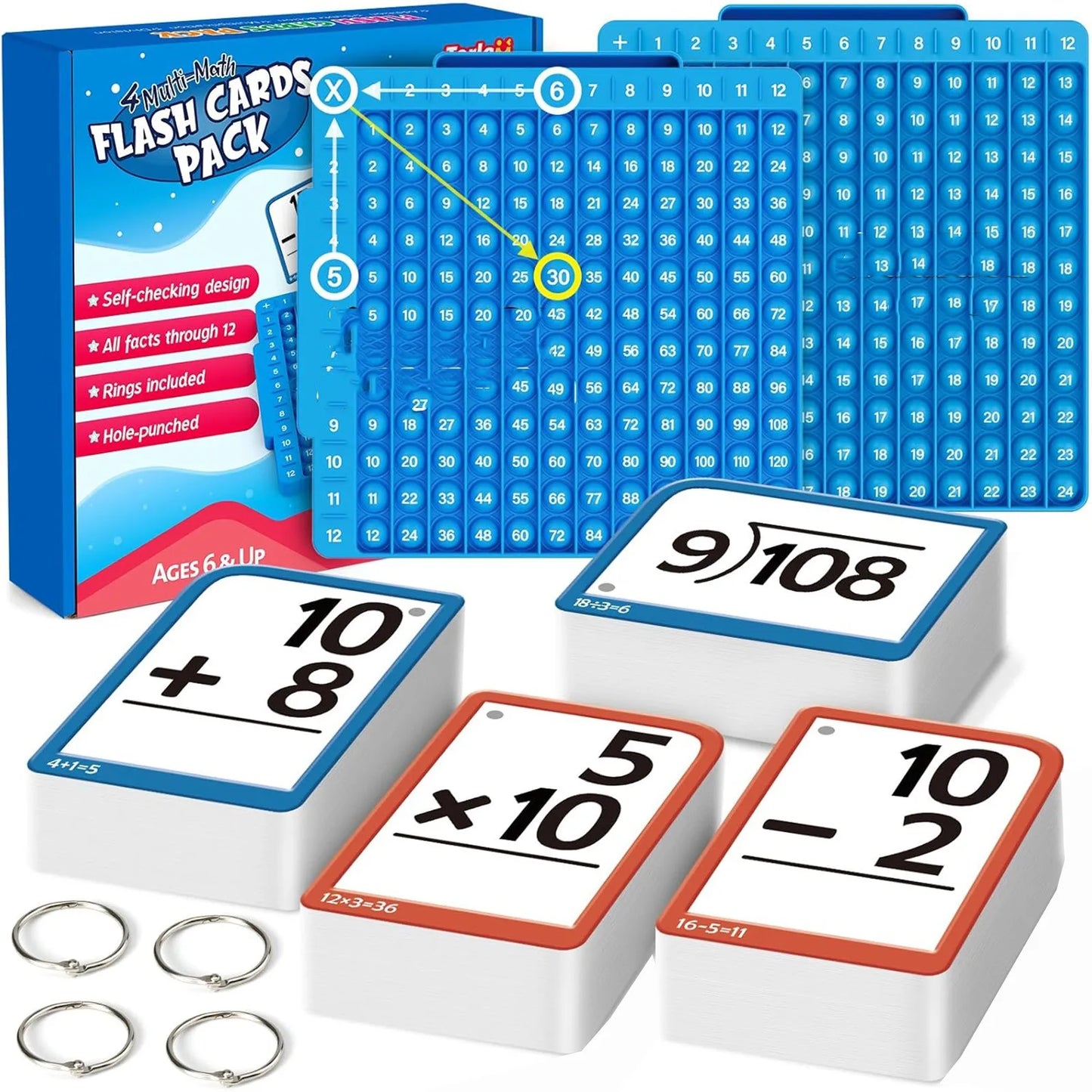 Multiplication Flash Cards for Homeschool Times Table Practice