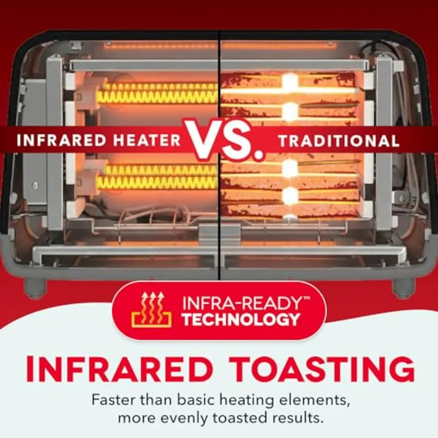 YAO HUI HUANG Toaster With Window And Extra Wide Slots Bagel Function