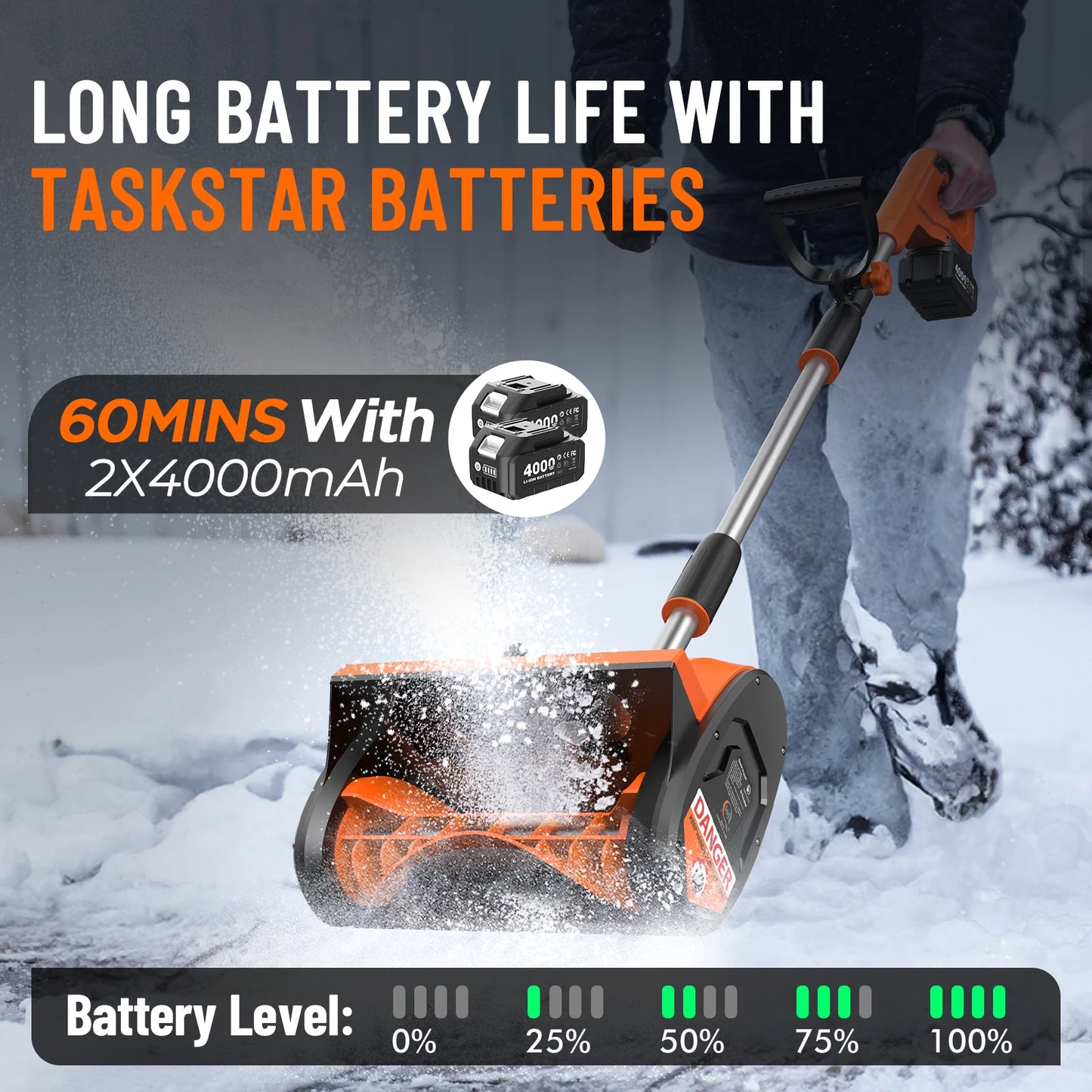 TaskStar Cordless Snow Sweeper 20V 2x4000mAh Rechargeable Battery Powered Snow Shovel Garden Cleaning Tool w/LED Light For Night