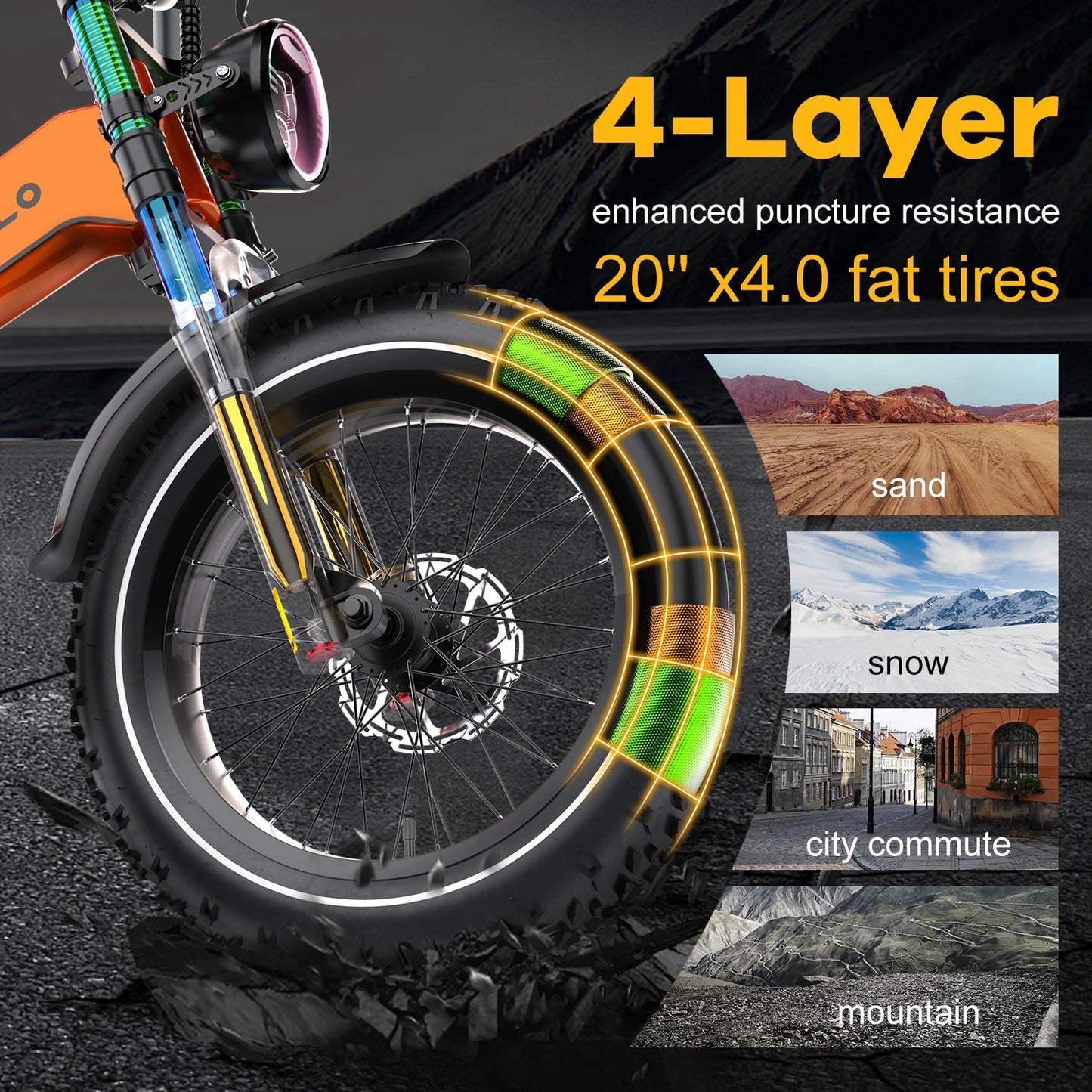 CYBERVELO Folding Electric Bike EK6 2000W Offroad 30 MPH