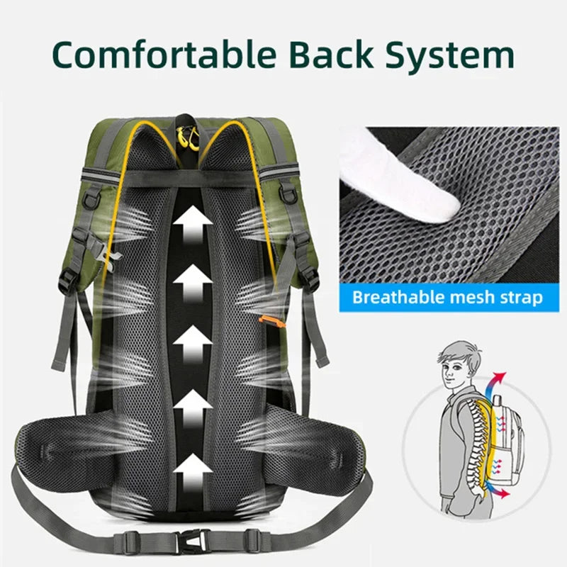 Scione Waterproof Travel Backpack for Camping and Hiking Rucksack