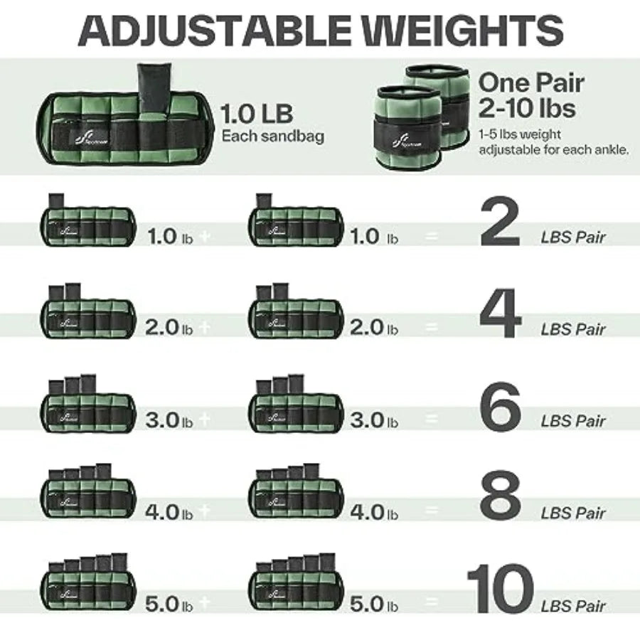 LISM Adjustable Ankle Weights And Dumbbells For Home Workouts